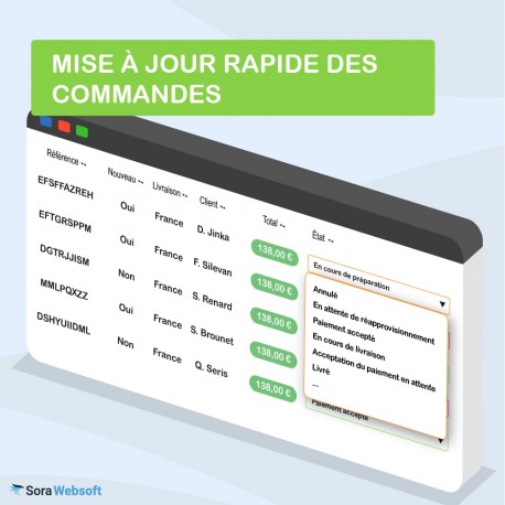 Module Mise à Jour Rapide Des Commandes